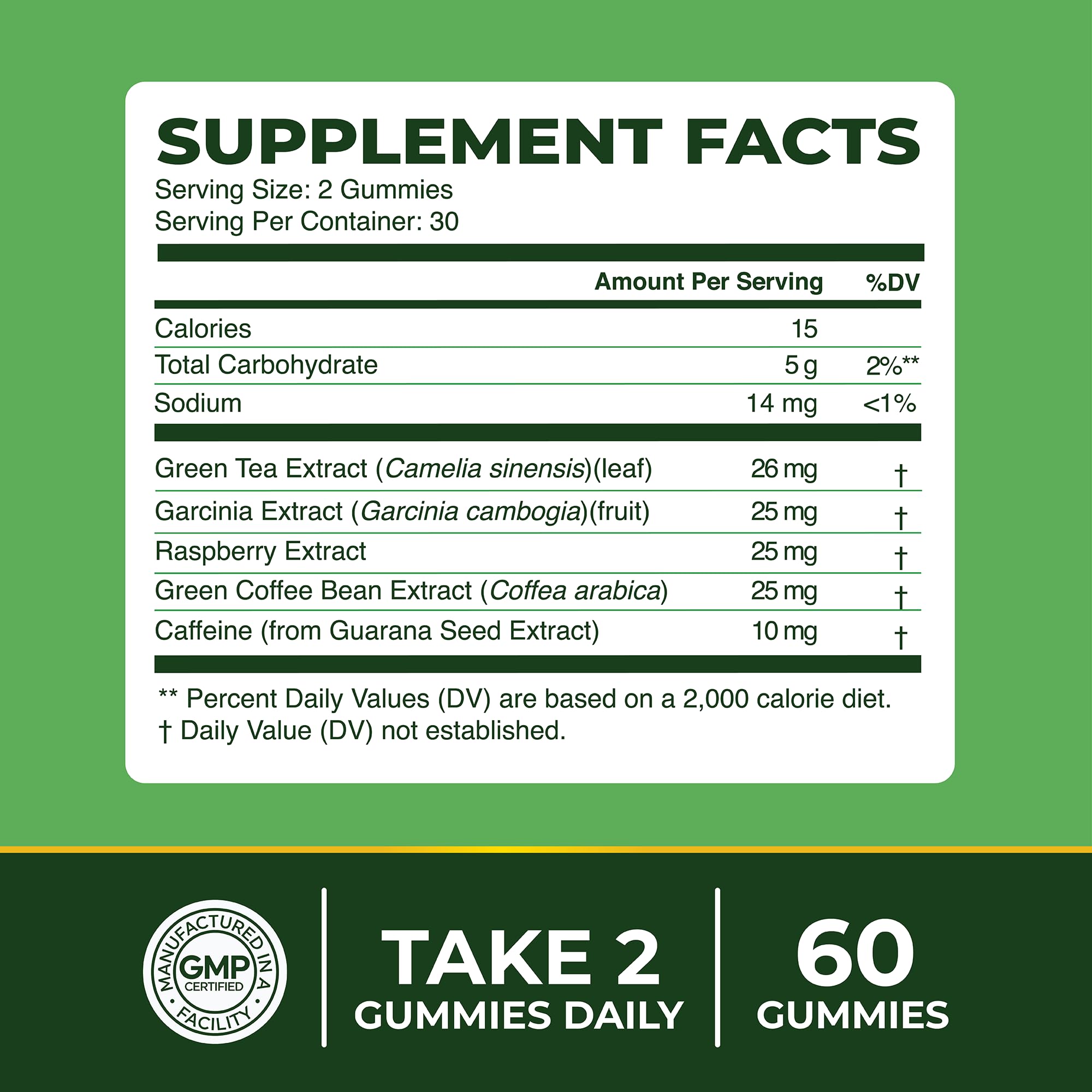 Nobi Nutrition ingredientes principales té verde y Garcinia vistos juntos