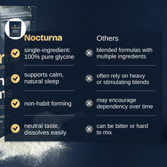 Etiqueta de Nocturna Glycine con información nutricional clara, apoya transparencia