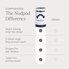 nodpod comparación de tamaño con mano para apreciar escala y ajuste ergonómico