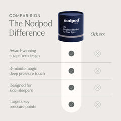 nodpod vista del relleno de cuatro bolsillos que distribuye presión uniformemente