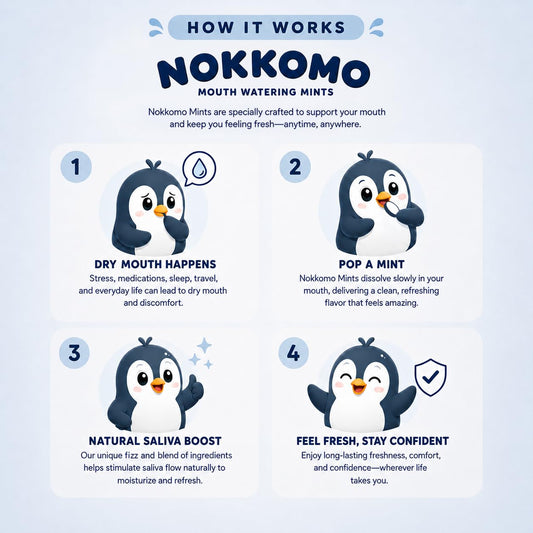 Nokkomo primer plano de una pastilla efervescente disolviéndose, acción rápida y refrescante