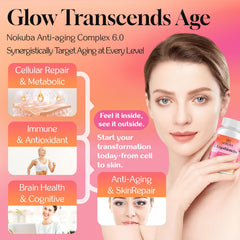 Piel con mayor elasticidad gracias a la fórmula Nokuba