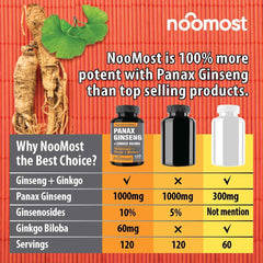 NooMost cápsula abierta con polvo de ginseng mostrando textura y pureza