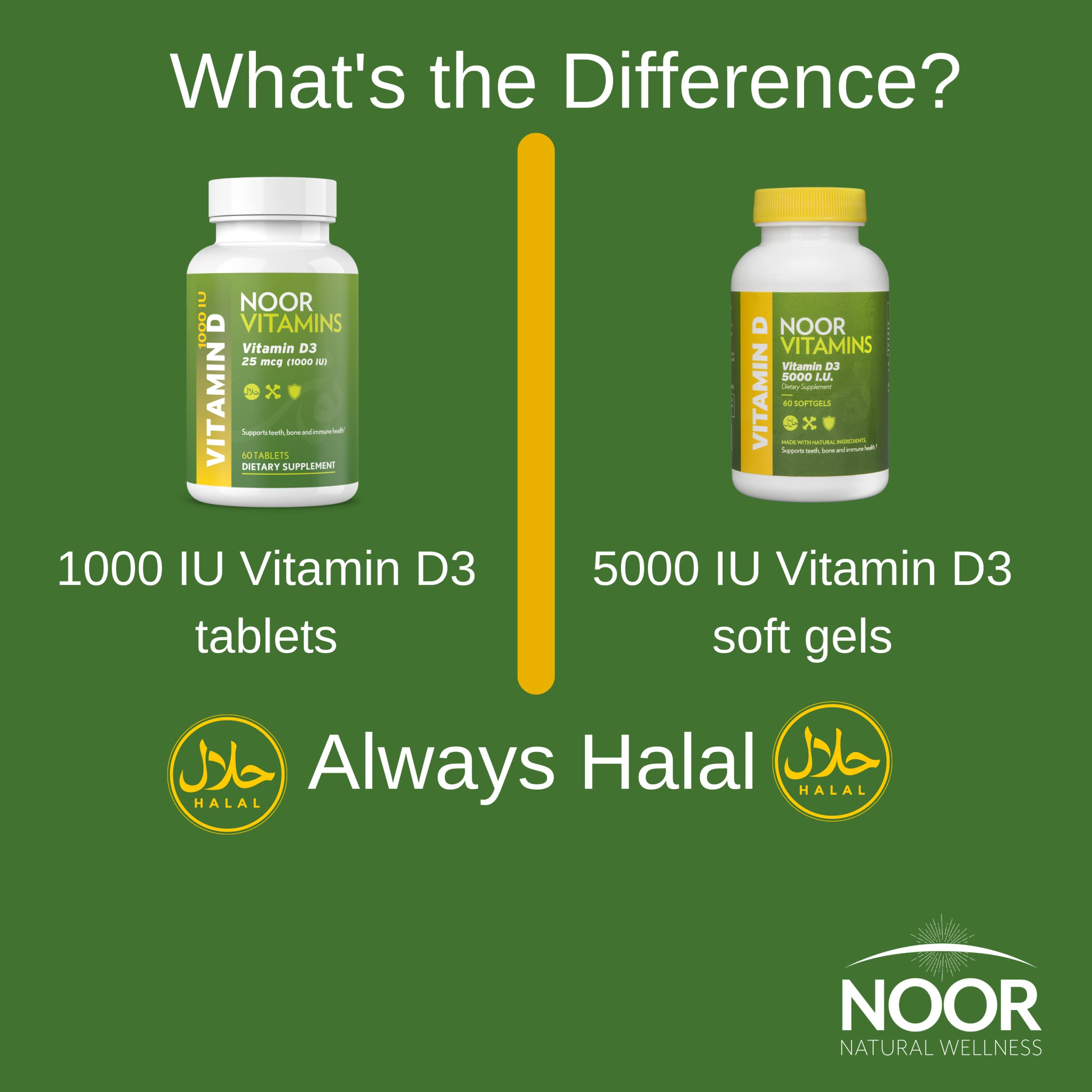 Noor Vitamins etiqueta de laboratorio demostrando pruebas externas