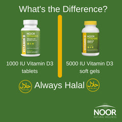 Noor Vitamins etiqueta de laboratorio demostrando pruebas externas