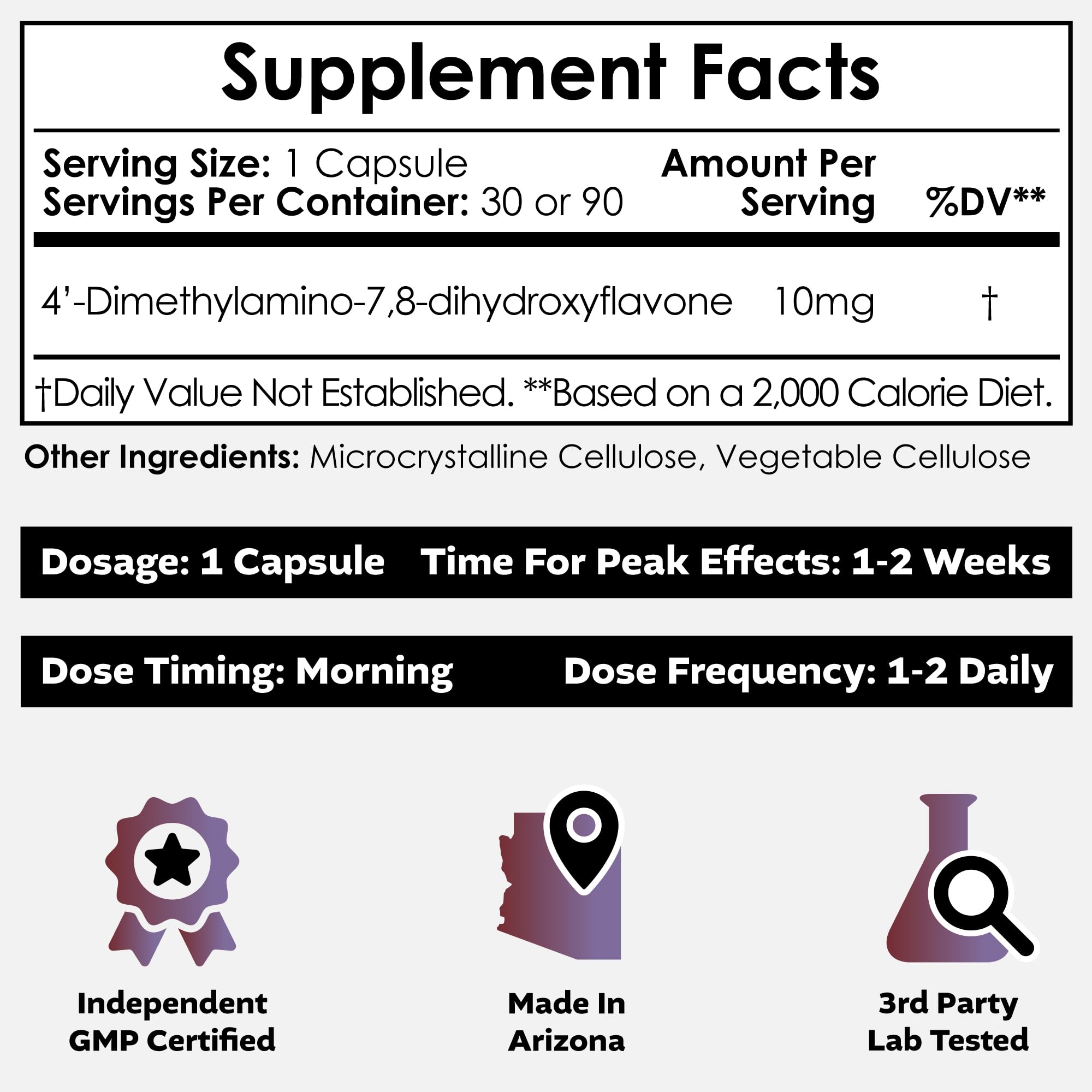 Nootropics Depot cápsulas en primer plano para dosificación conveniente