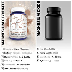 Nootropics Depot comparación de tamaño con objeto cotidiano para escala clara