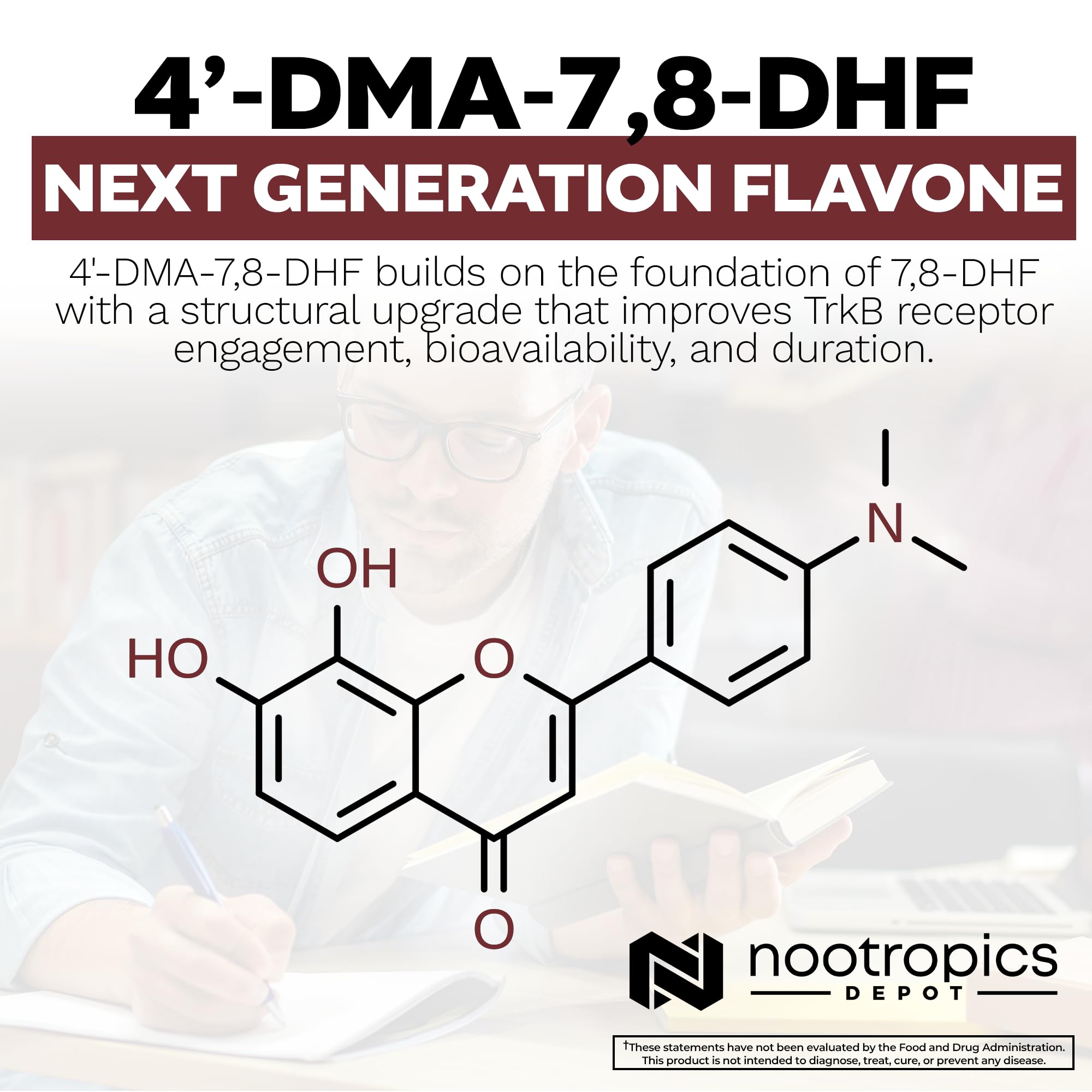 Nootropics Depot etiqueta con información de 10 mg y 30 unidades visible