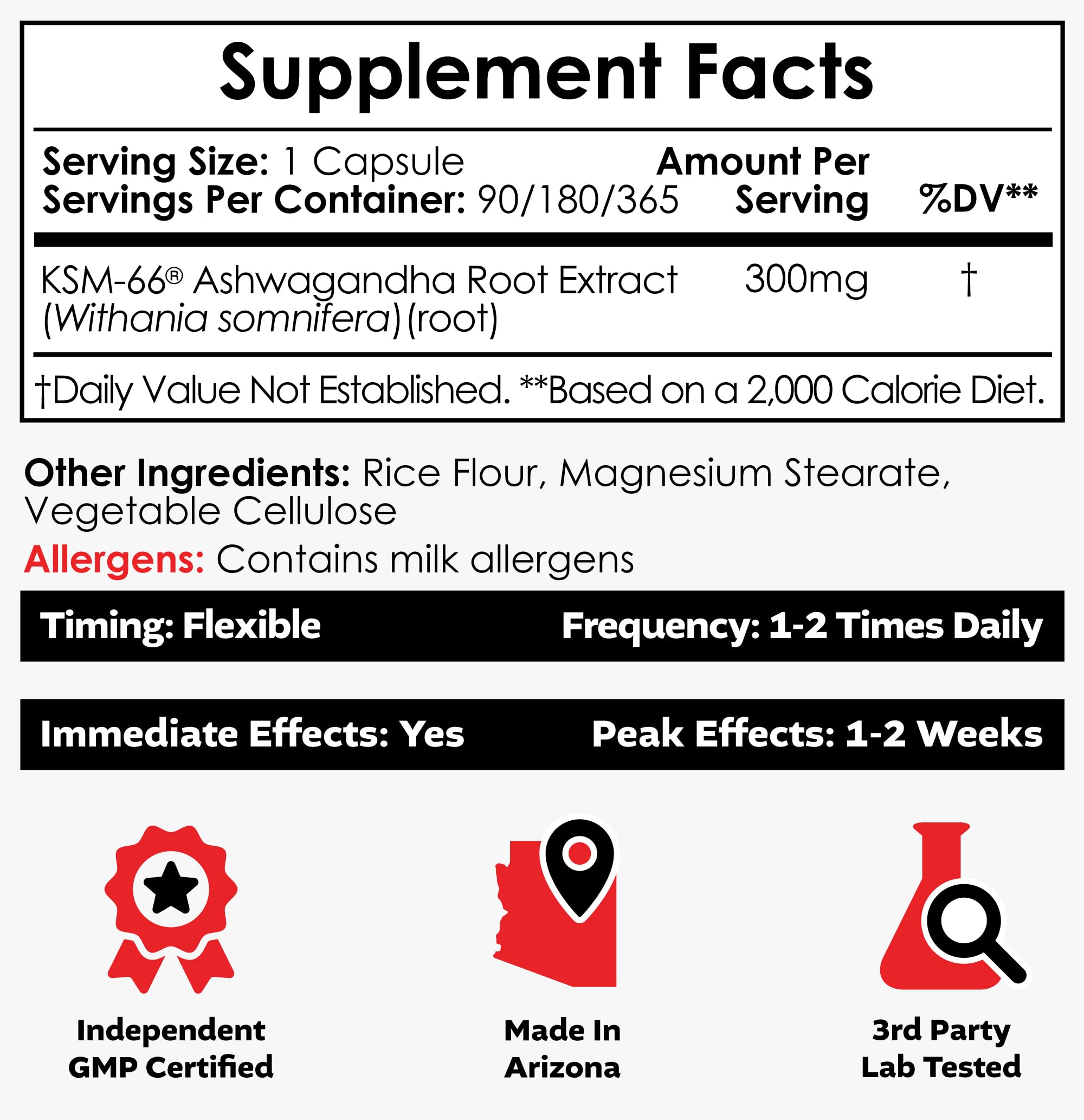 Nootropics Depot KSM-66 apilado con cápsulas visibles, evidencia de dosificación práctica