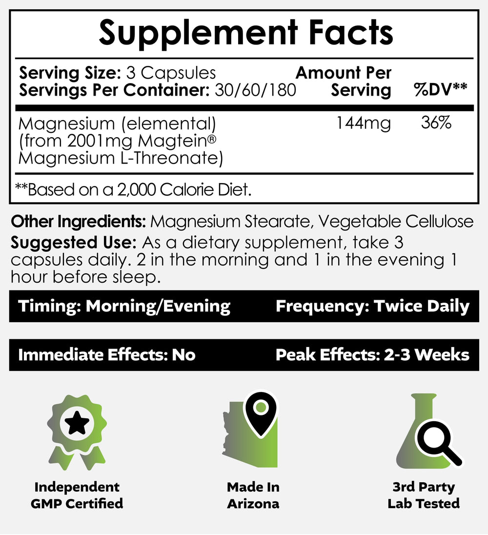 Nootropics Depot Magtein cápsulas en la mano para visualizar dosis y facilidad de uso