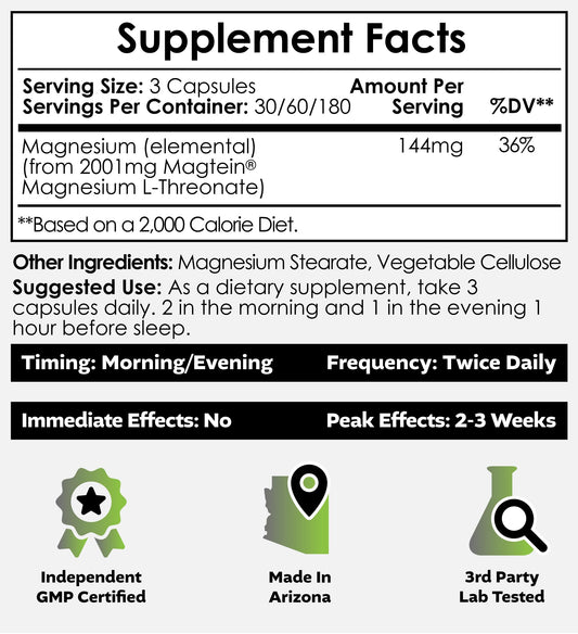 Nootropics Depot Magtein cápsulas en la mano para visualizar dosis y facilidad de uso