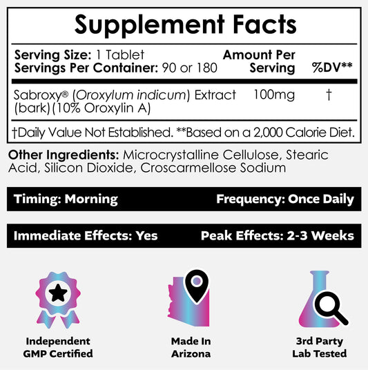 Nootropics Depot tableta Sabroxy en mano indica dosificación simple