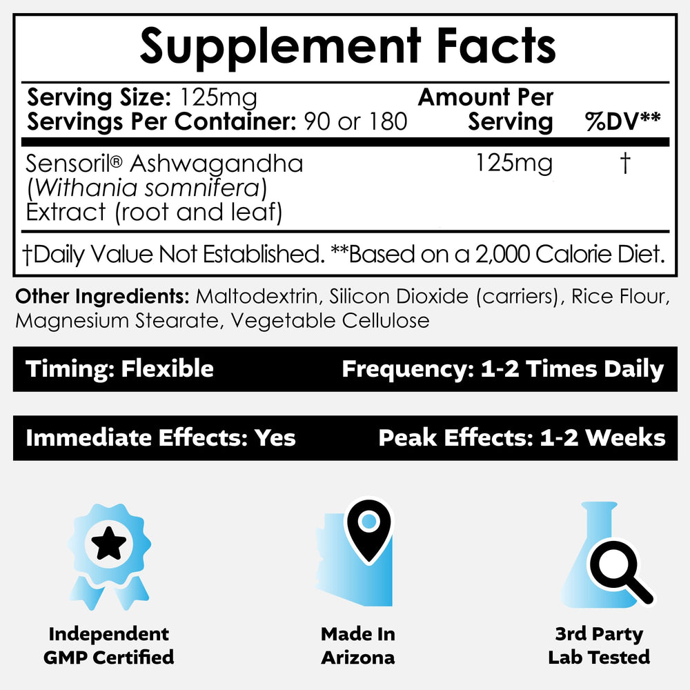 Nootropics Depot cápsulas detalle para dosificación precisa y facilidad