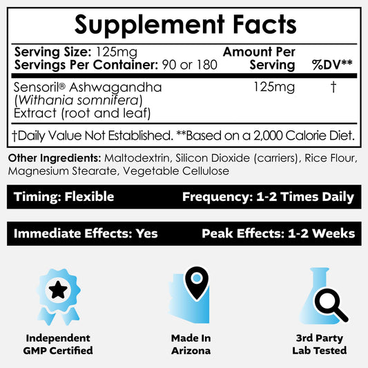 Nootropics Depot cápsulas detalle para dosificación precisa y facilidad