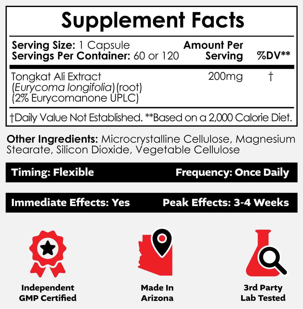 Nootropics Depot cápsulas en mano, dosificación sencilla y portátil