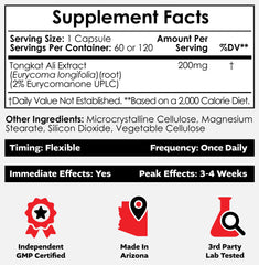 Nootropics Depot cápsulas en mano, dosificación sencilla y portátil