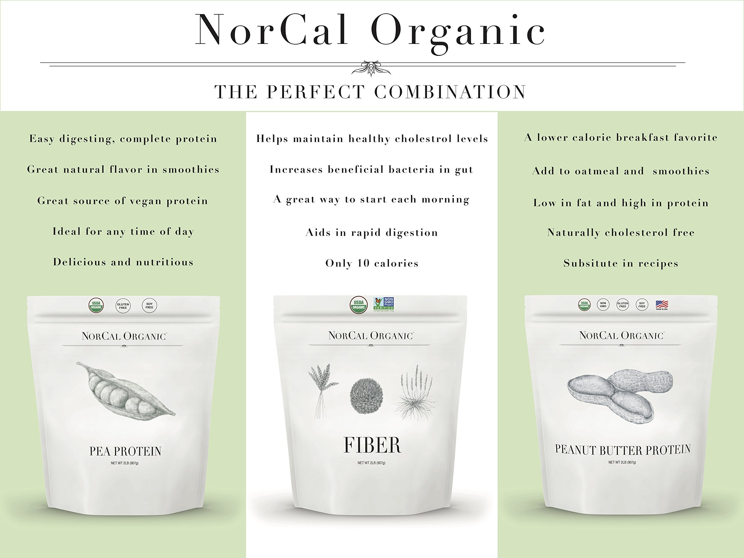 NorCal Organic envase abierto que muestra contenido puro y sin solventes