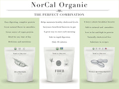 NorCal Organic envase abierto que muestra contenido puro y sin solventes