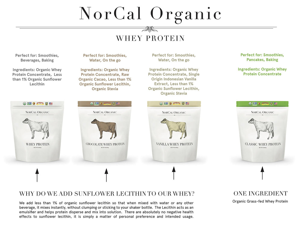 NorCal Organic etiqueta con sello USDA Organic y Non-GMO para confianza