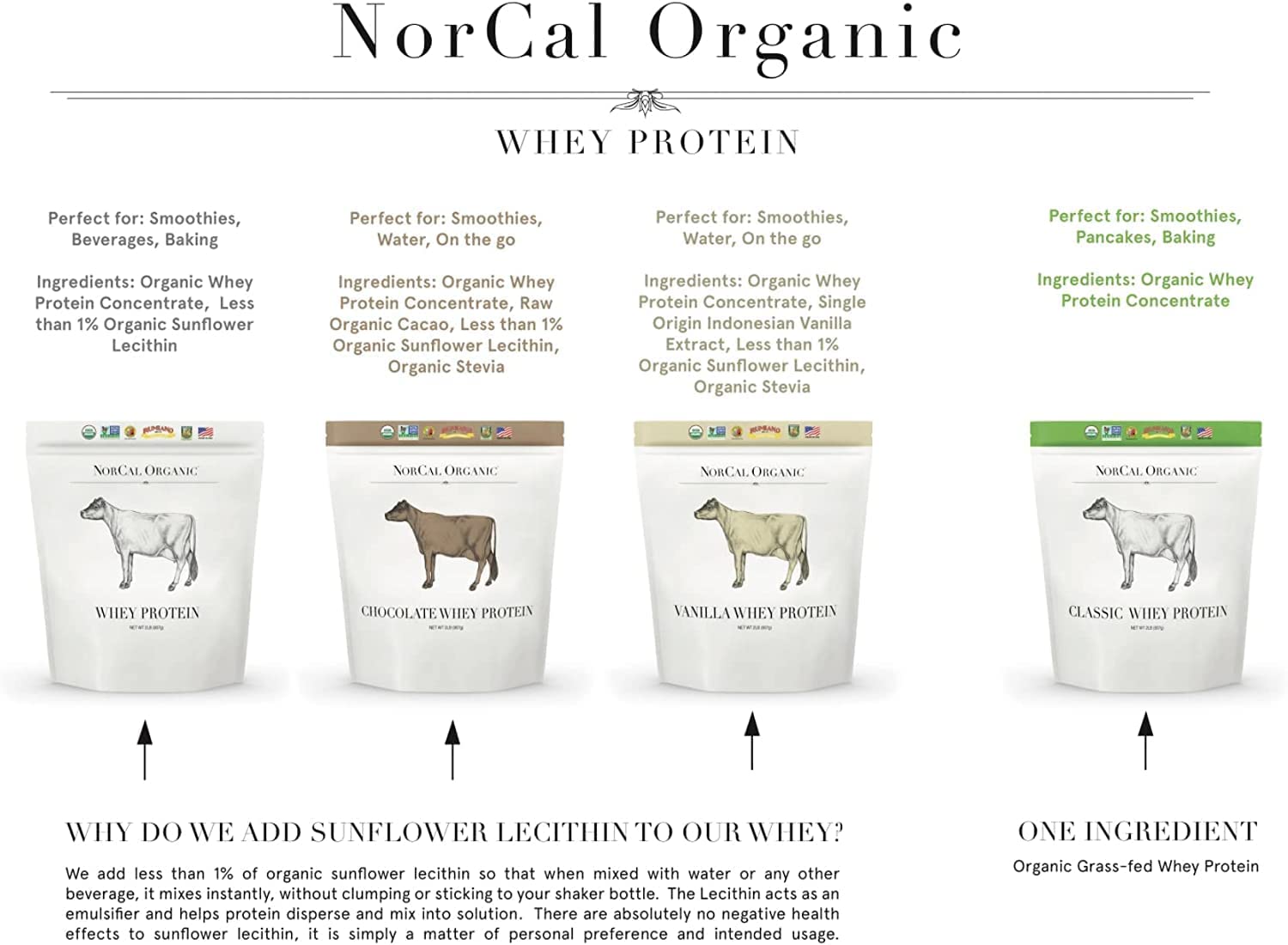 NorCal Organic etiqueta con certificaciones USDA Organic y Non‑GMO como garantía