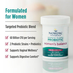 Nordic Naturals caja abierta con cápsulas para visualización del contenido