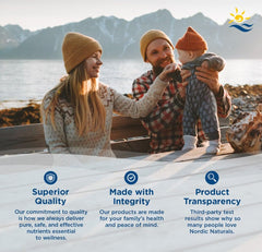 Nordic Naturals comparación de tamaño de la gomita junto a moneda para escala