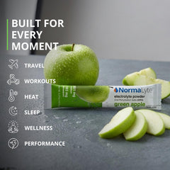 NormaLyte mezcla en vaso transparente lista para beber con sabor manzana