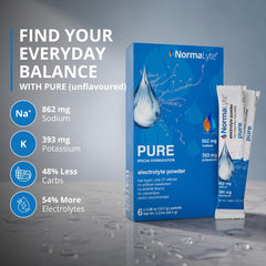 Vaso con NormaLyte disuelto, hidratación rápida y fácil absorción