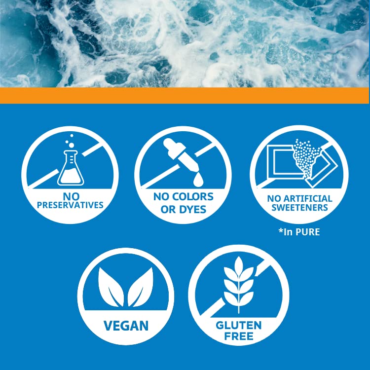 NormaLyte Pure, estuche de 6 sobres, hidratación portátil.