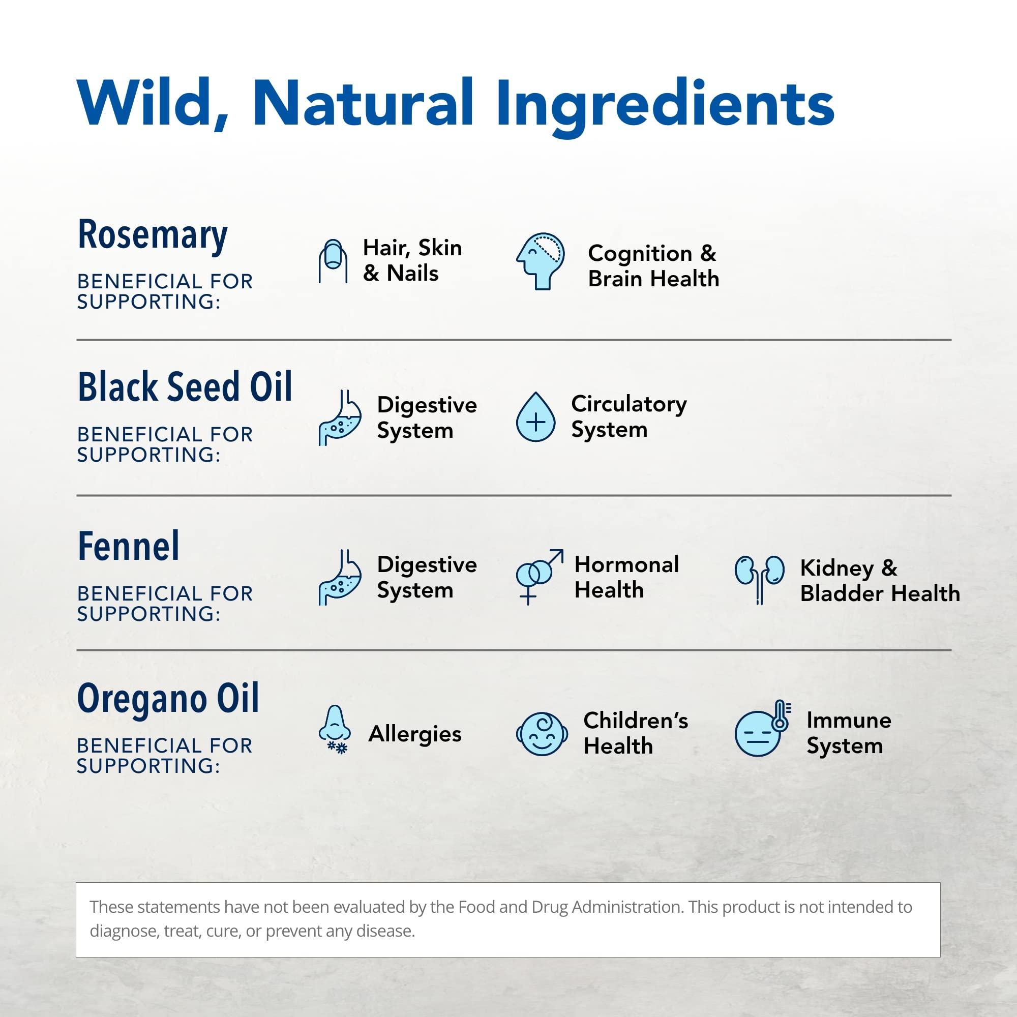North American HERB & Spice hierbas silvestres que indican origen natural de ingredientes