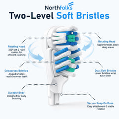 NorthFolks primer plano de cerdas suaves que protegen encías
