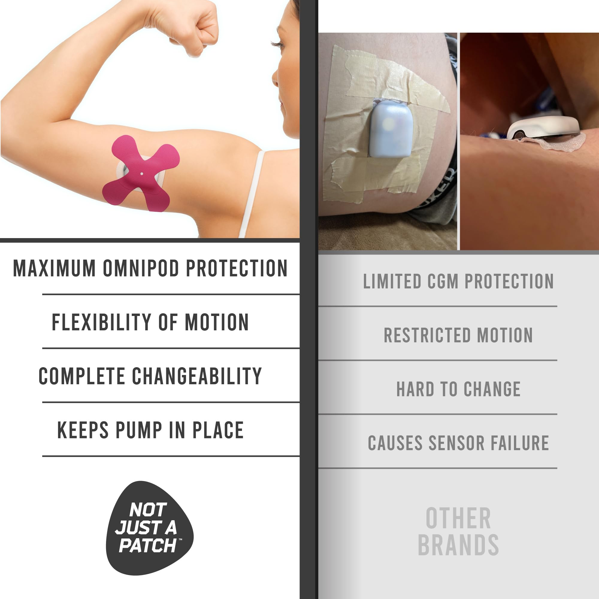 Not Just A Patch tamaño comparado con Omnipod para orientación visual