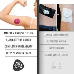 Not Just A Patch parche aplicado en brazo demostrando ajuste seguro durante actividad