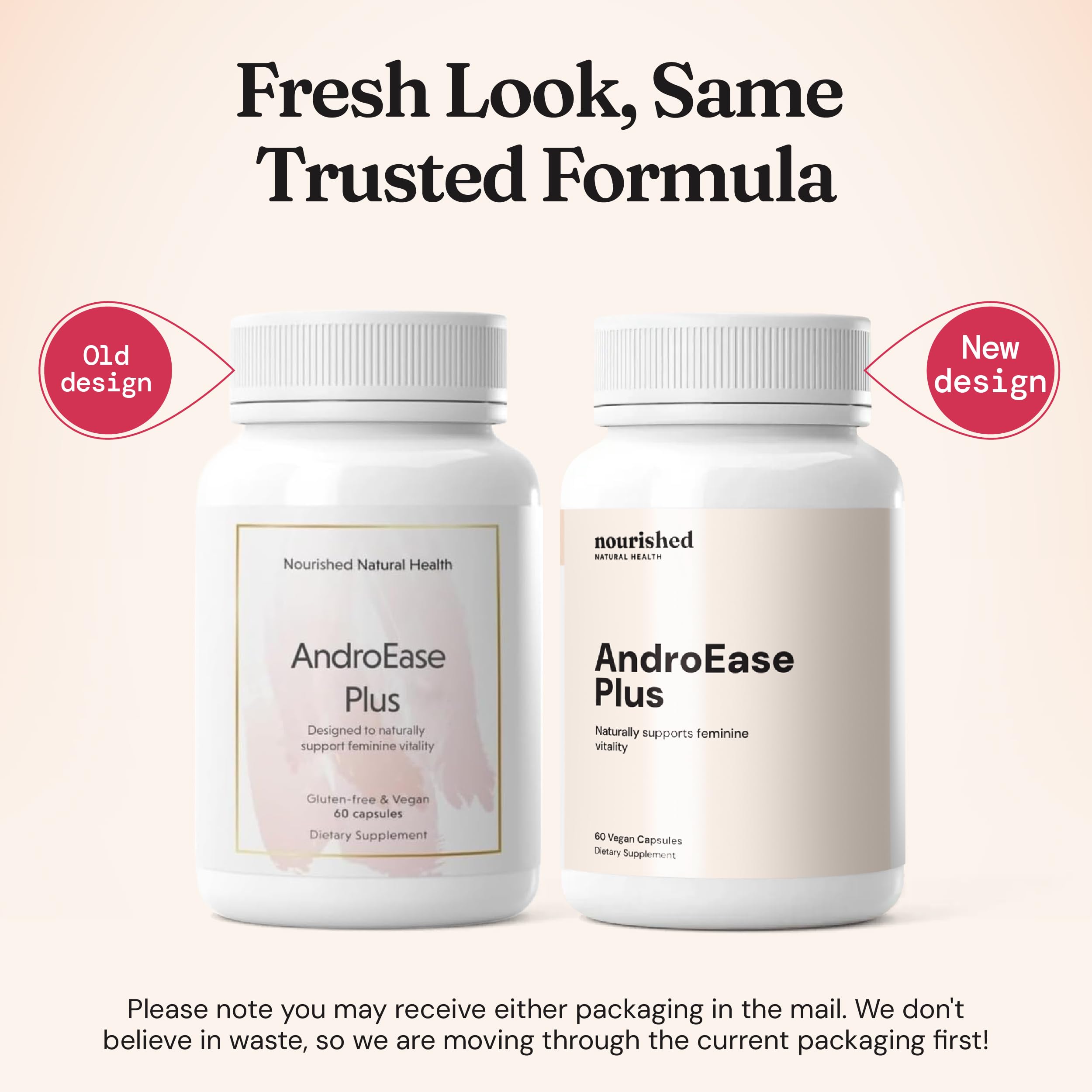 Nourished AndroEase Plus cápsulas detalle de textura para confianza en calidad