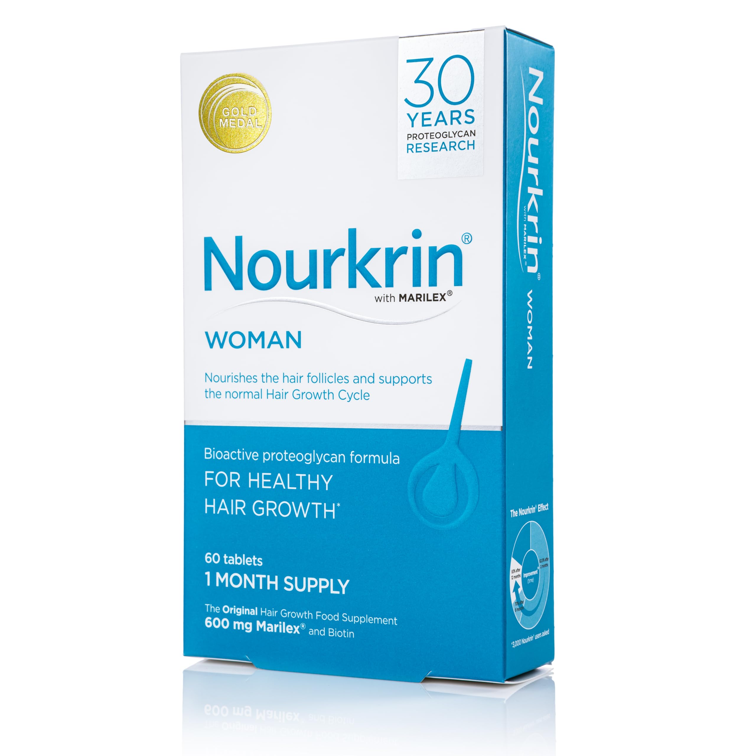 Mujer tomando Nourkrin para apoyar el crecimiento capilar en su rutina diaria