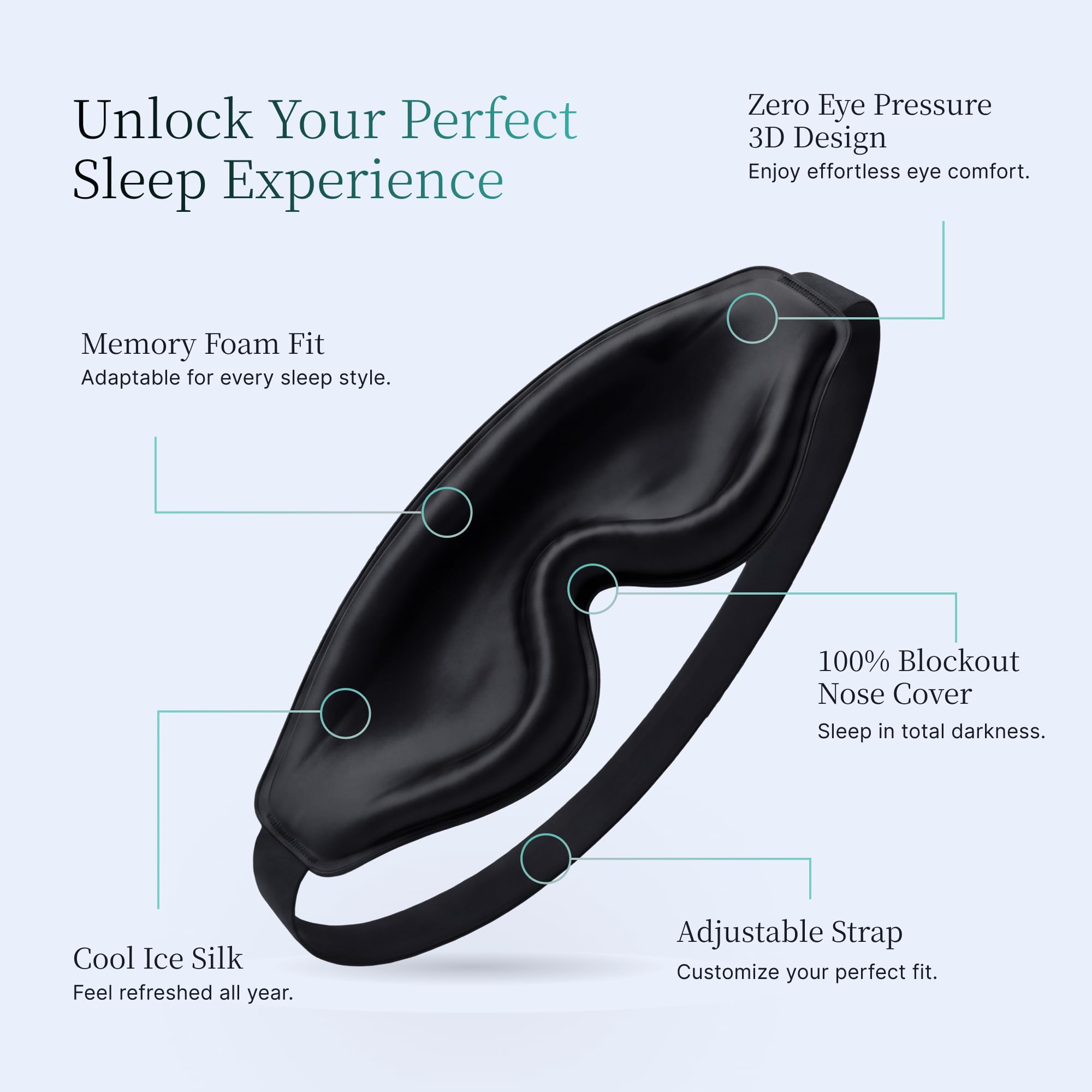 Nox Sleep tejido ice silk en primer plano que aporta frescura y transpiración