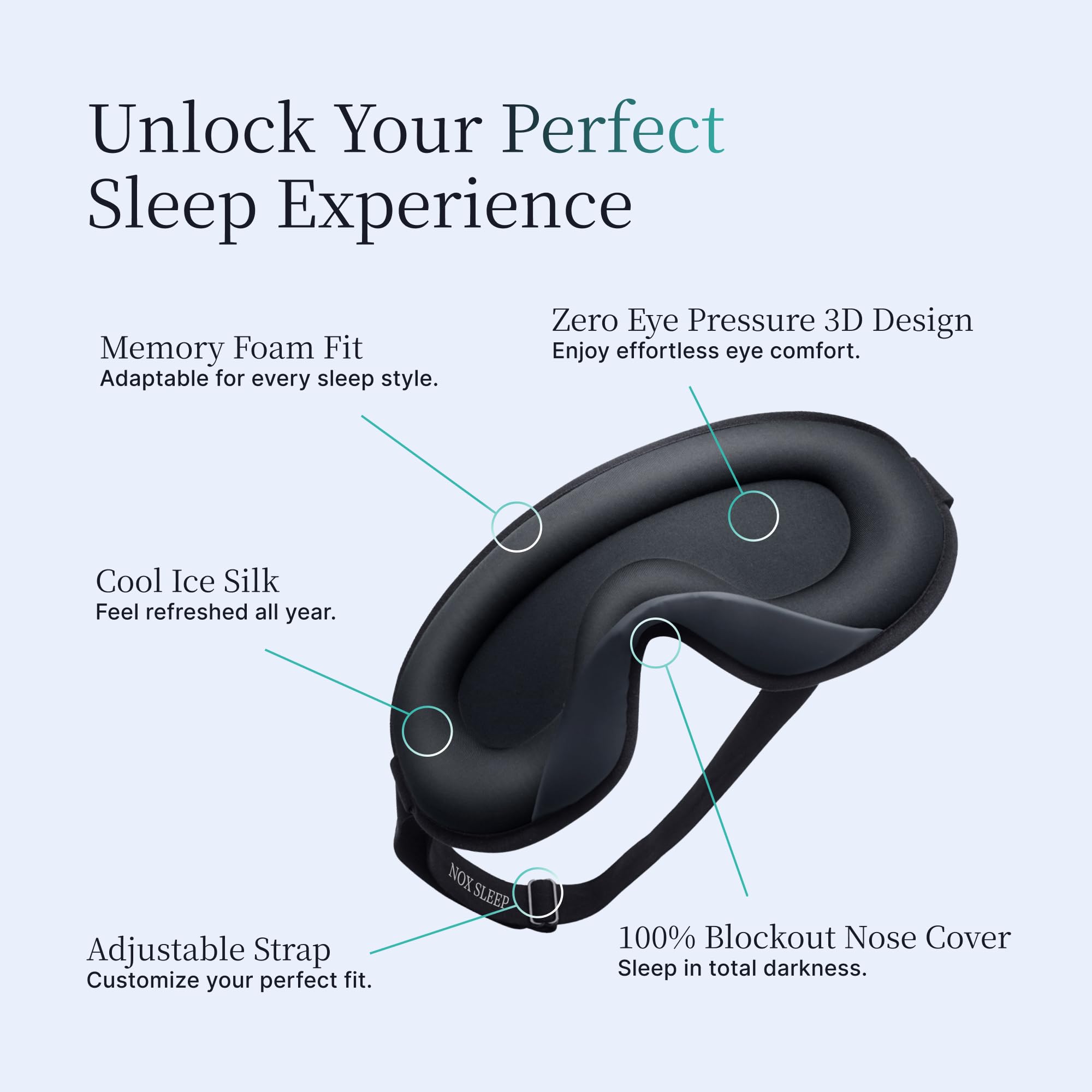 NOX SLEEP primer plano de la textura ice silk y sensación fresca