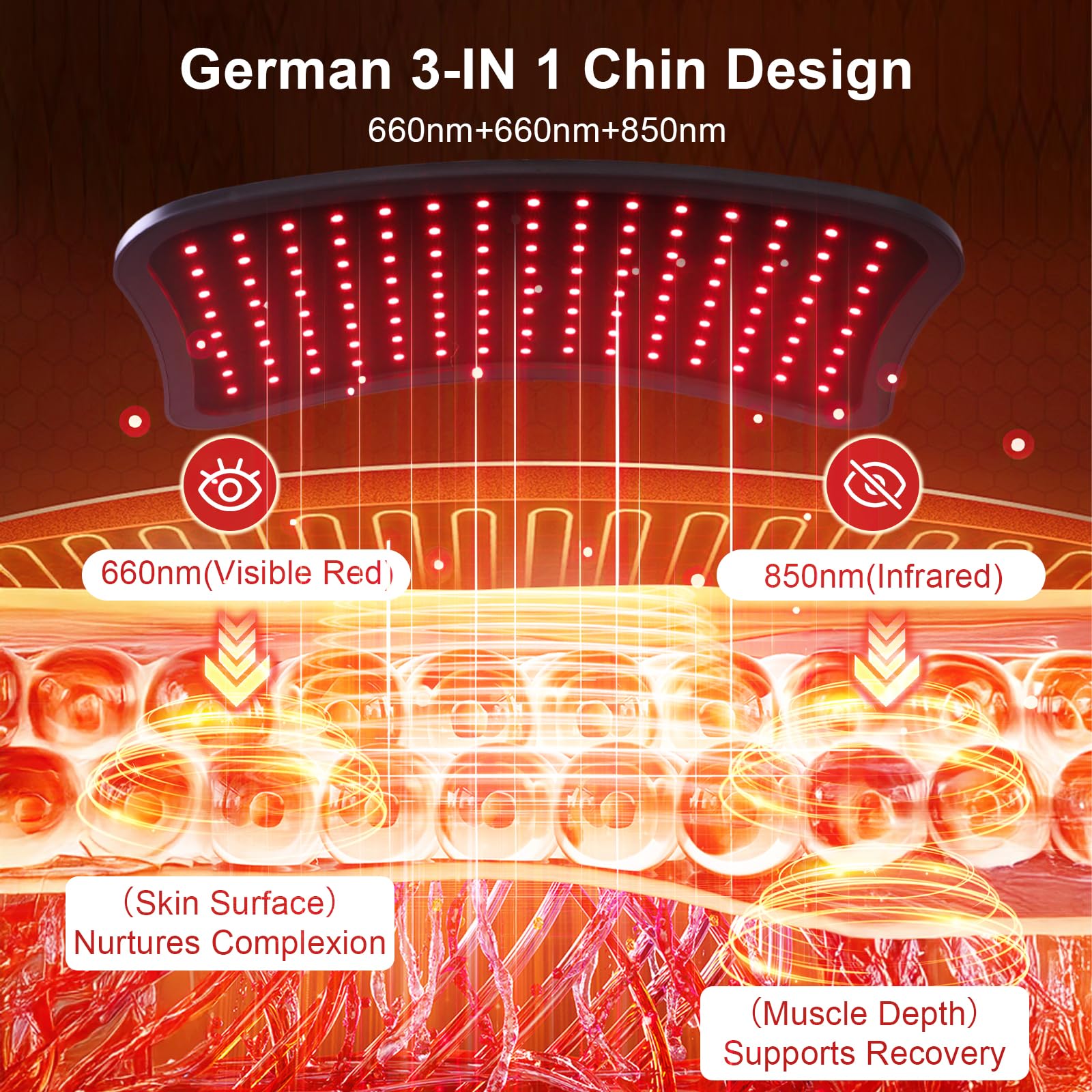 NoxLumina primer plano de LEDs con 660nm y 850nm, beneficio de cobertura uniforme
