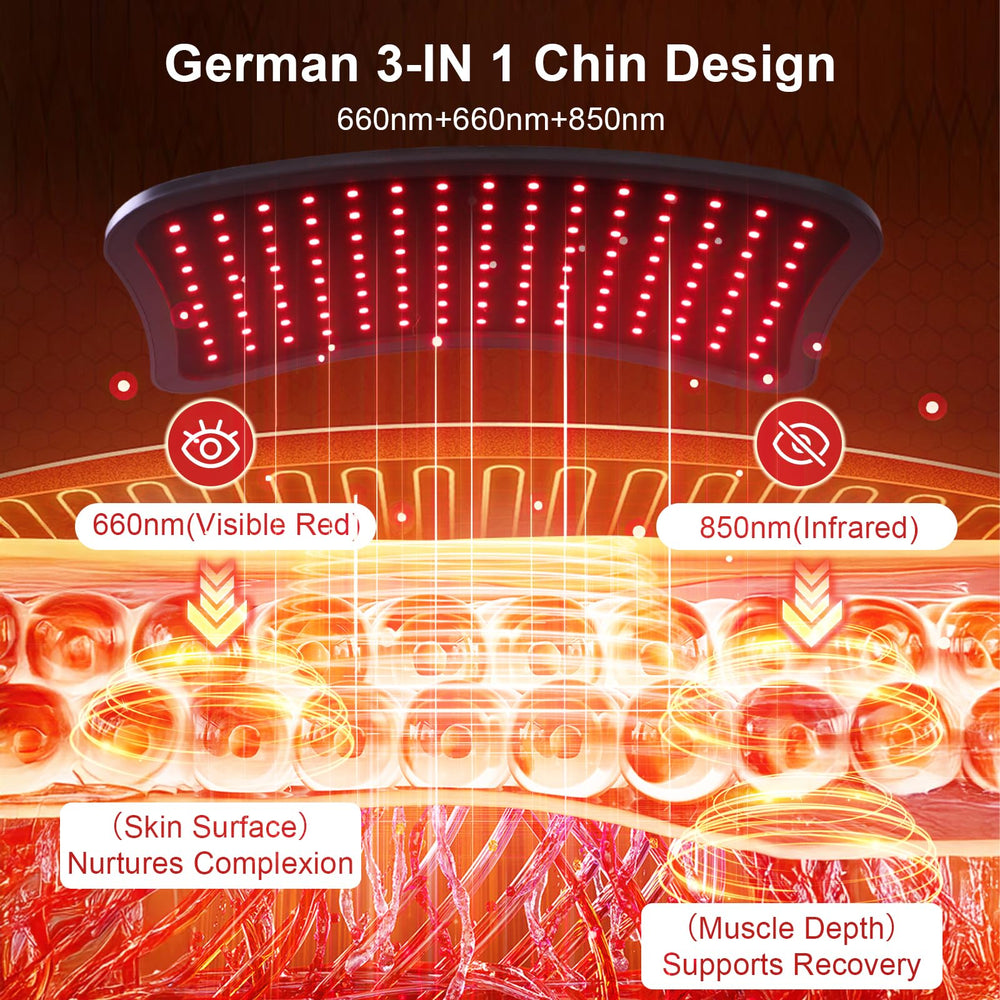 NoxLumina primer plano de LEDs con 660nm y 850nm, beneficio de cobertura uniforme