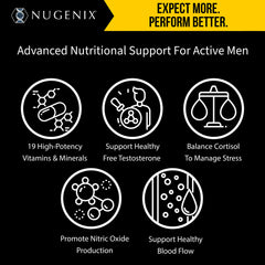 Nugenix cápsulas textura vista cercana, detalle que indica calidad y pureza