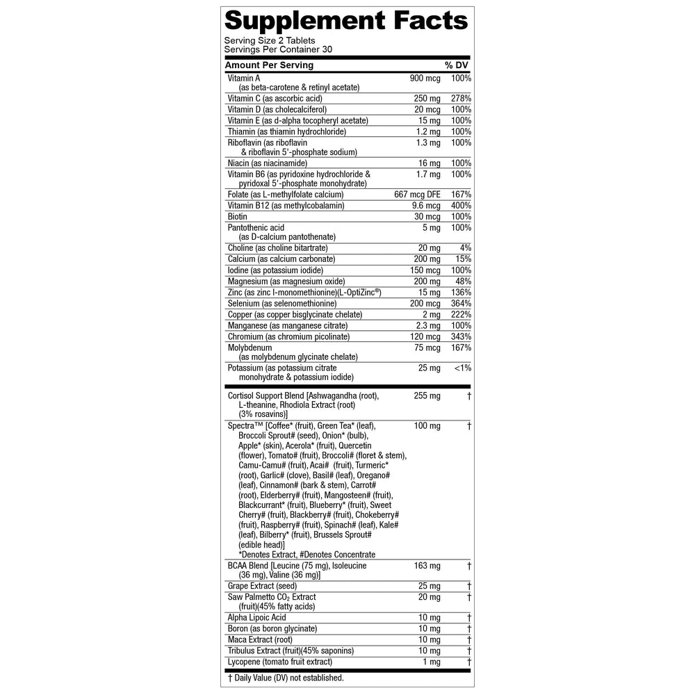 Nugenix tamaño comparado con mano, muestra porción y facilidad de uso