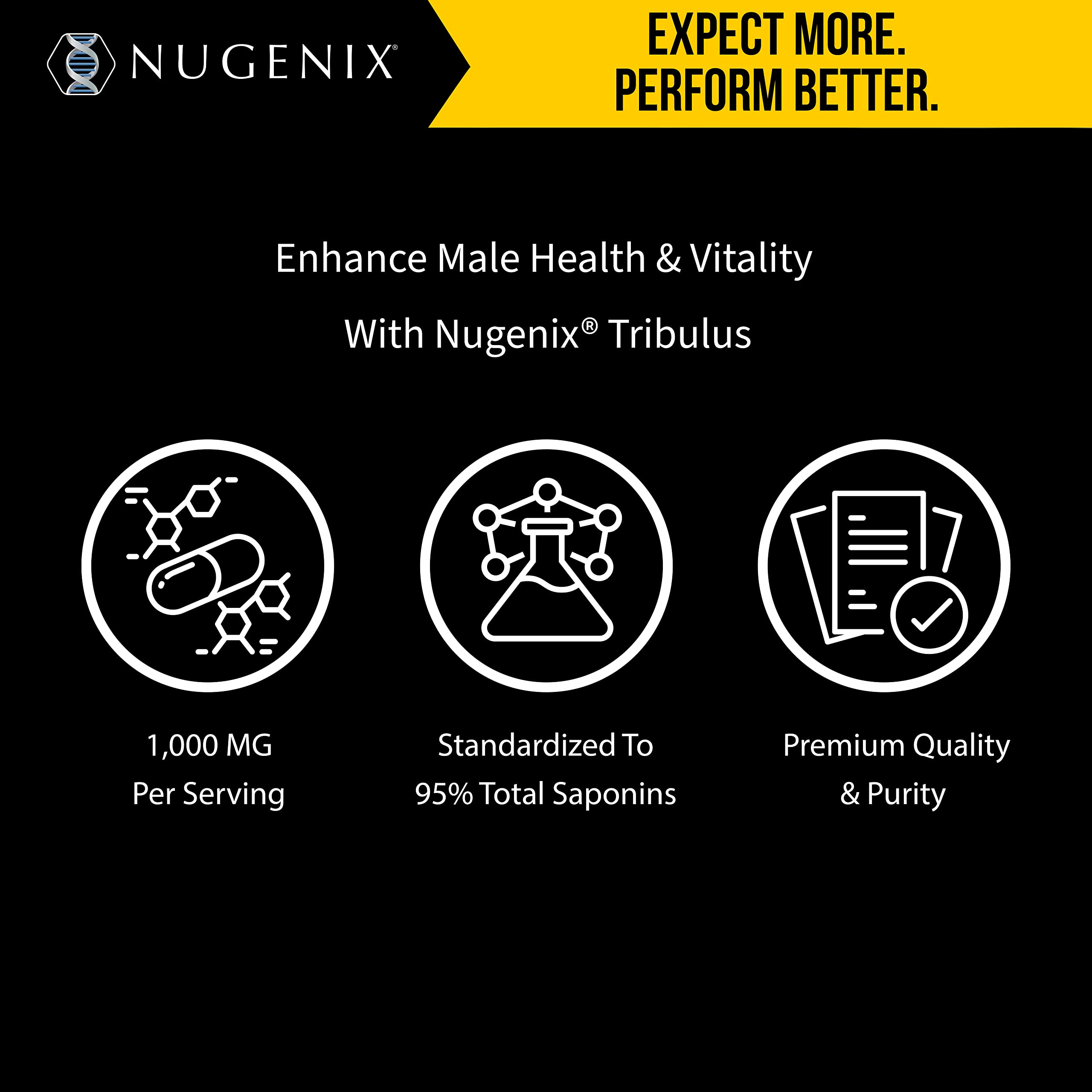 Nugenix cápsulas en mano para visualizar tamaño y dosificación