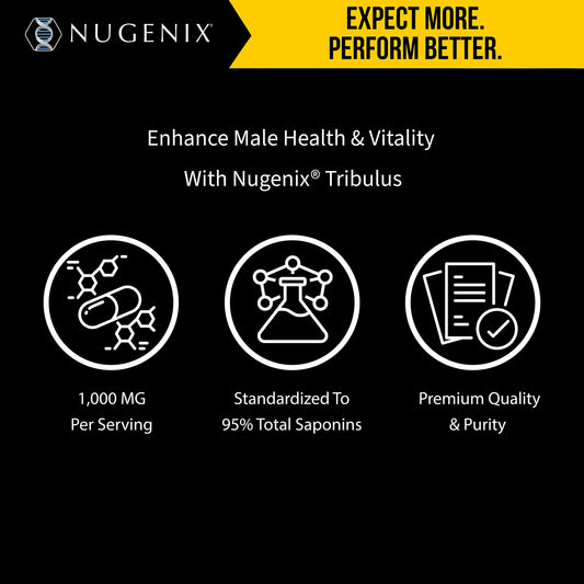 Nugenix cápsulas en mano para visualizar tamaño y dosificación