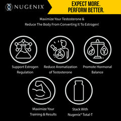 Nugenix Estro-Regulator cápsula en primer plano evidencia textura y facilidad de ingestión