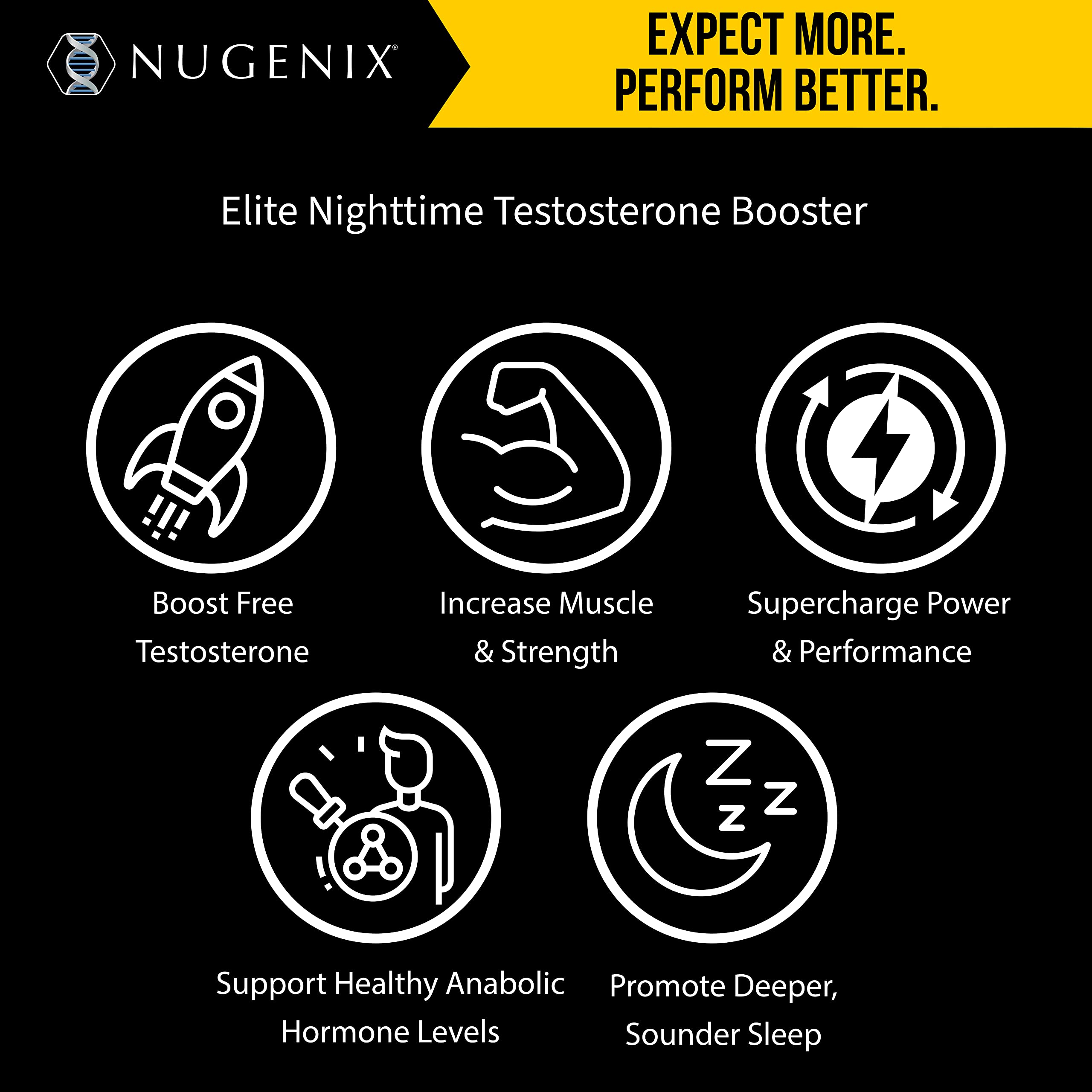 Nugenix PM ZMA ingredientes clave apilados indicando composición equilibrada