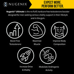 Nugenix Total-T detalle de cápsula destaca pureza y formulación