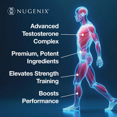 Nugenix Ultimate cápsula en mano lista para tomar y mejorar rendimiento