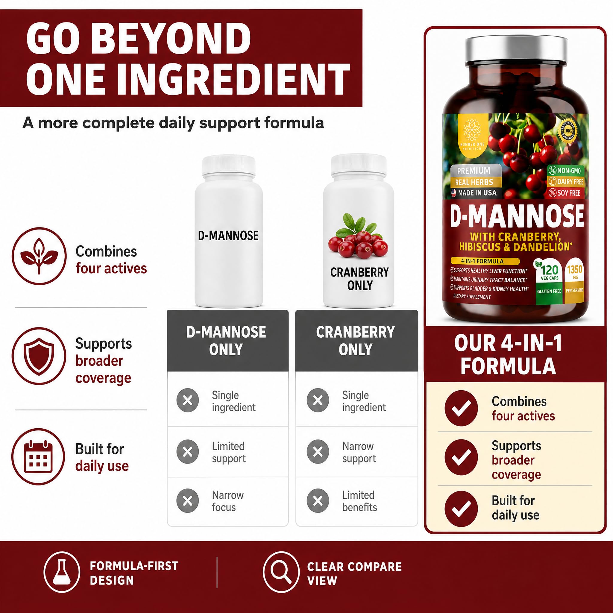 Number One Nutrition etiqueta con lista de ingredientes clave y dosis clara