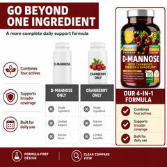 Number One Nutrition etiqueta con lista de ingredientes clave y dosis clara
