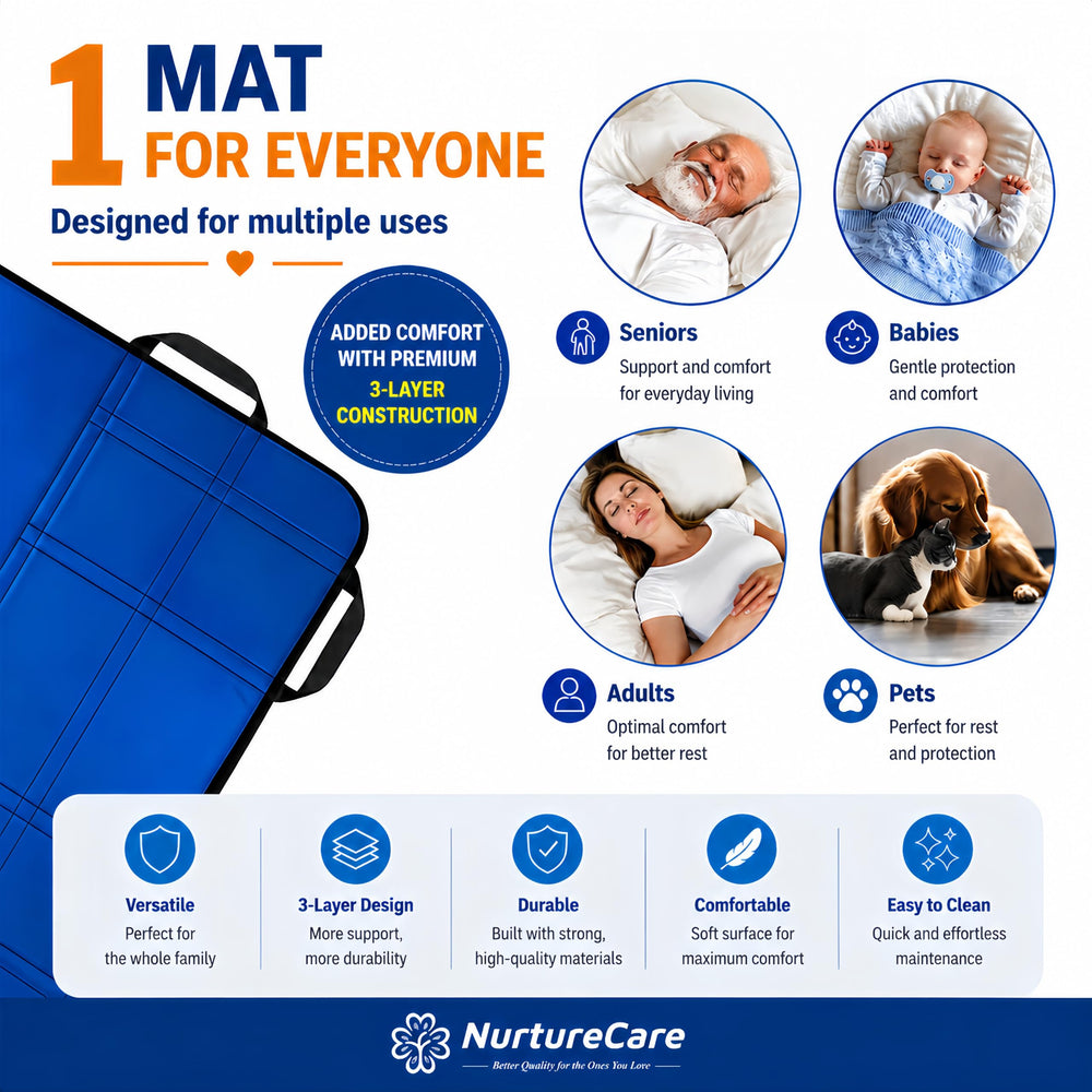 NurtureCare uso junto a elevador de paciente mostrando compatibilidad con equipos de traslado